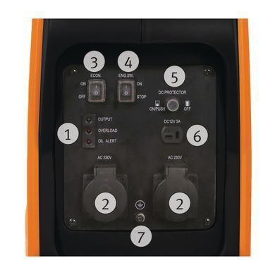 Инверторный генератор Unicraft PG-I 20 SR
