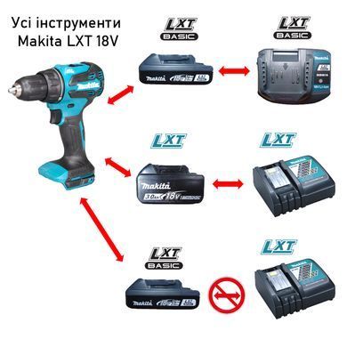 Аккумуляторная ударная дрель-шуруповерт Makita DHP490WV 18V 2Ah, 65 Нм