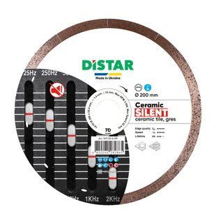 Круг алмазный отрезной 1A1R 200x1,4x10x25,4 Ceramic Silent