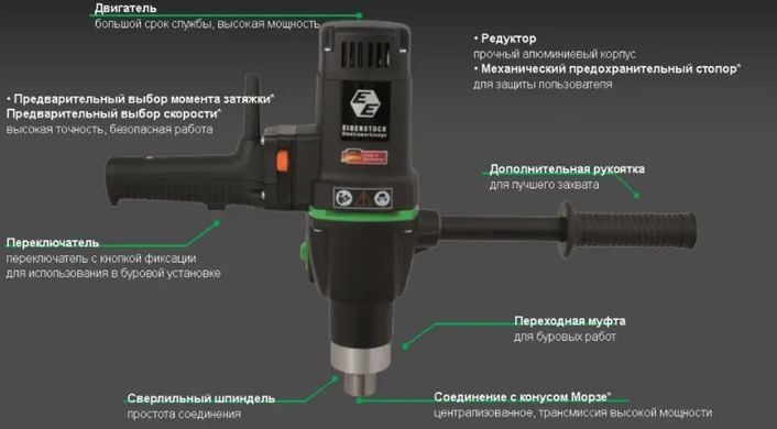 Дрель EHB32/2.2R/RL Eibenstock, 1800Вт, 230B, 140/470об/мин, &Oslash;100/60/32мм, реверс, МТ3, &Oslash;65мм, 6,4кг