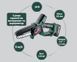 Акумуляторна ланцюгова пила Metabo MS 18 LTX 15 Set