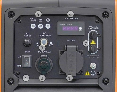 Инверторный электрогенератор Unicraft PG-I 21SR-S