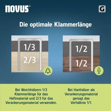 Скоби для степлера NOVUS STAPLES G 11 8 мм для плівок (1200 шт)