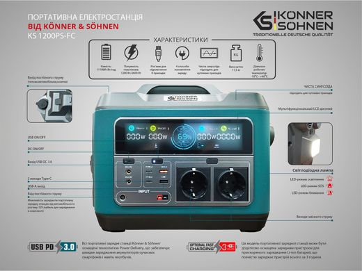 Портативна зарядна станція Konner&Sohnen KS 1200PS-FC