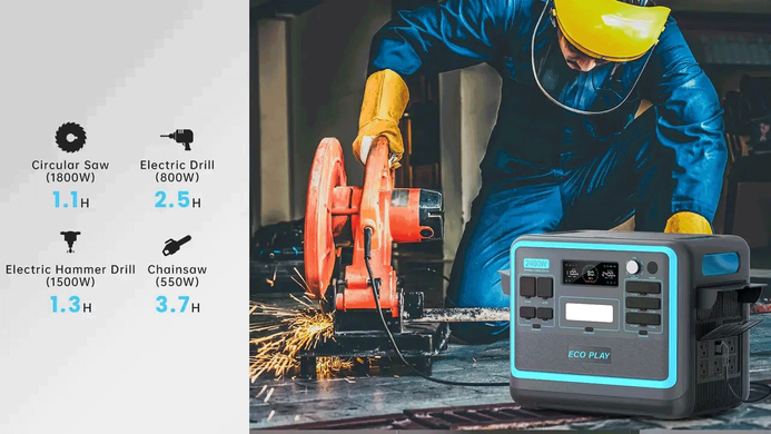 Портативная зарядная станция EcoPlay SYD-N052&nbsp;2400W