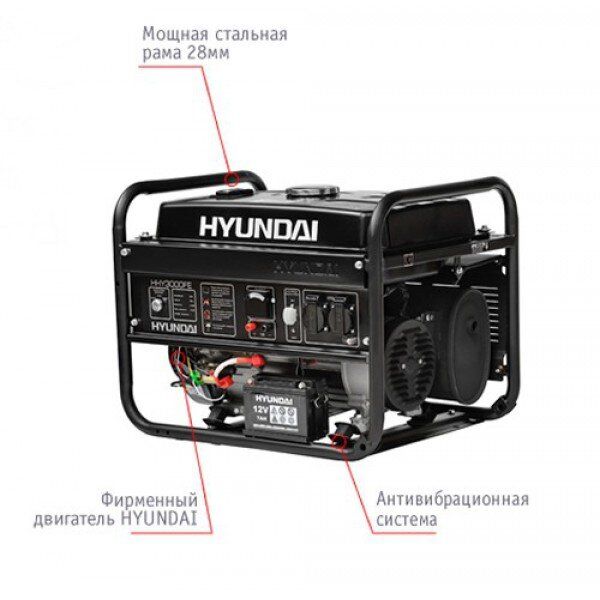 Генератор бензиновый hyundai hhy3000fe