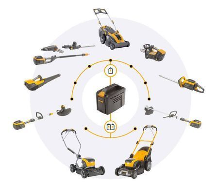 Газонокосилка аккумуляторная бесщёточная STIGA SLM544AE