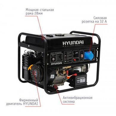 Бензиновий генератор Hyundai HHY7000FE