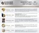 Генератор бензиновый/газовый Konner&Sohnen KS 2900G