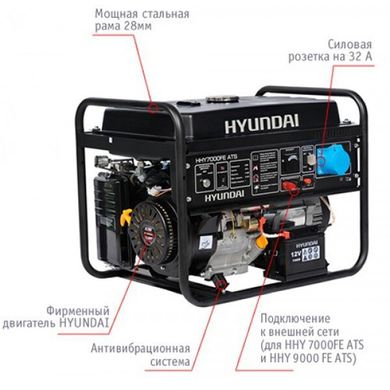 Бензиновий генератор Hyundai HHY7000FE ATS