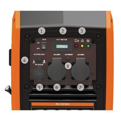 Інверторний генератор Unicraft PG-I 33 SR-S, 3.3 кВт, 230 В, 6 л, ручний запуск, IP23M