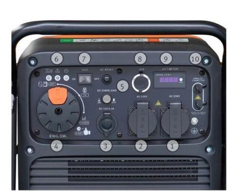 Инверторный генератор Unicraft PG-I 41 SE HC, 4.0 кВт (3.6 кВт ном.), 230 В, 12.5 л