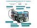 Газобензиновый генератор Konner & Sohnen KS 10000E G