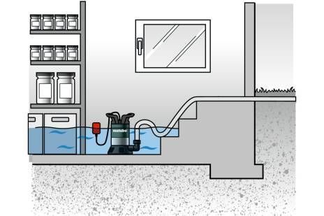 Насос погружной Metabo 250 Вт, 6600 л/ч