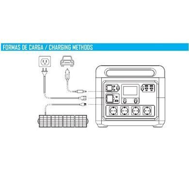Зарядная станция GENERGY ZERO GZE-1515, 1484 Вт&middot;ч