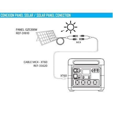 Зарядная станция GENERGY ZERO GZE-1515, 1484 Вт&middot;ч