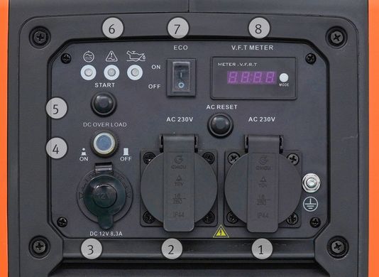 Інверторний електрогенератор Unicraft PG-I 28 SE-S