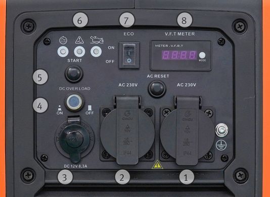 Инверторный электрогенератор Unicraft PG-I 28 SE-S