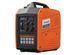 Инверторный электрогенератор Unicraft PG-I 28 SE-S