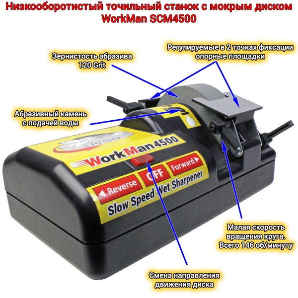 WorkMan SCM4500